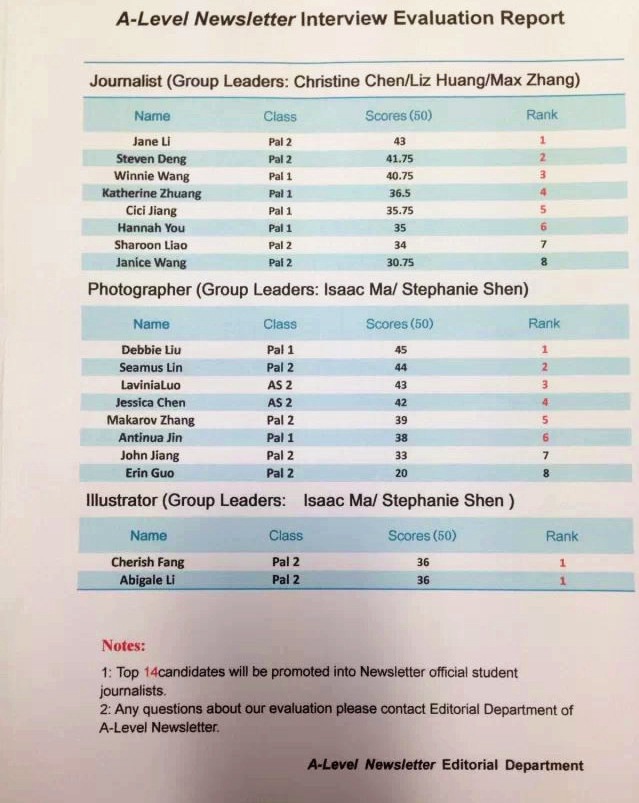 本届面试结果公示 